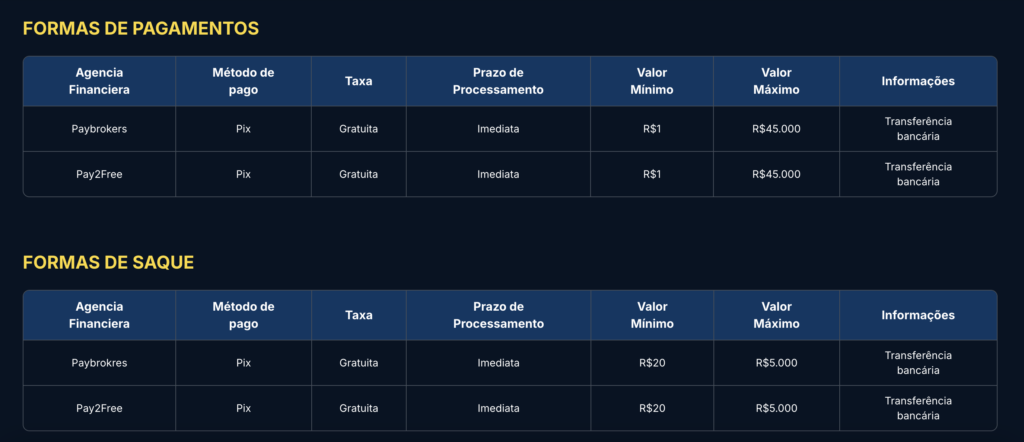 Payment Options at the Estrela app.